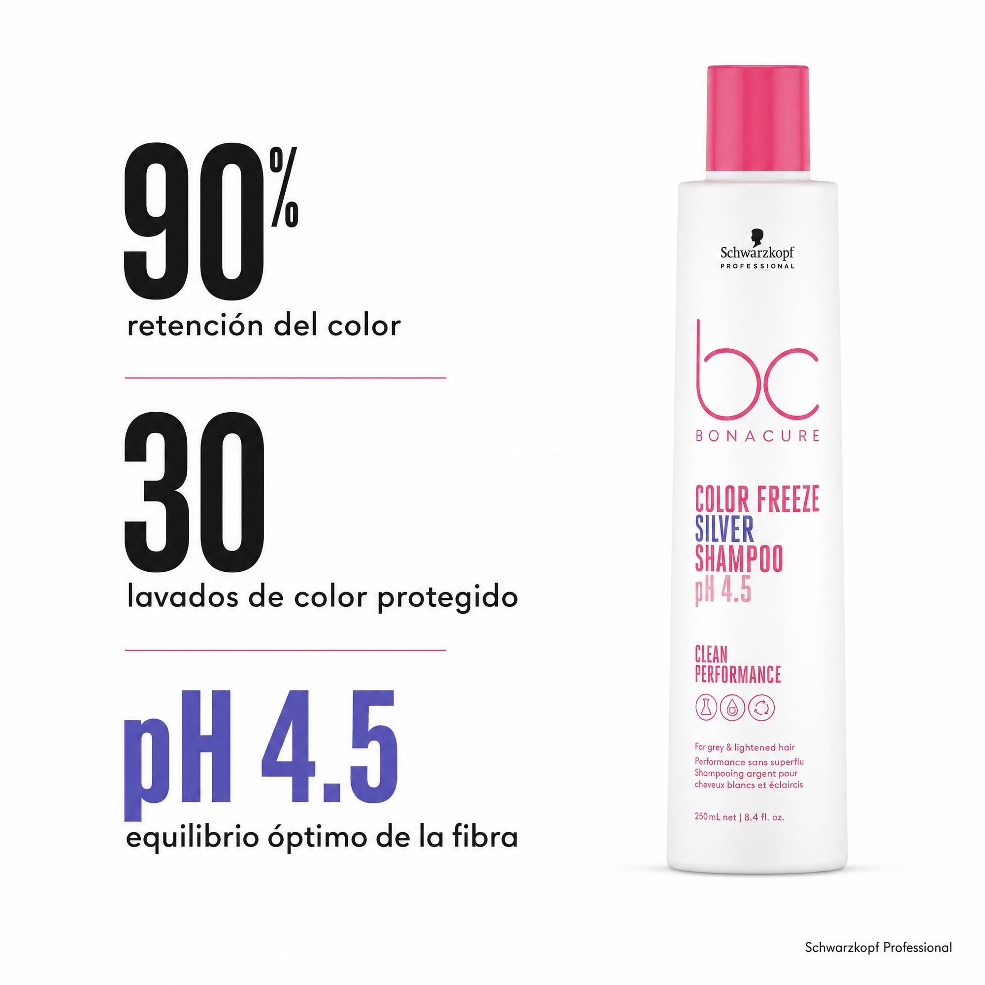 ODARA PROFESSIONAL