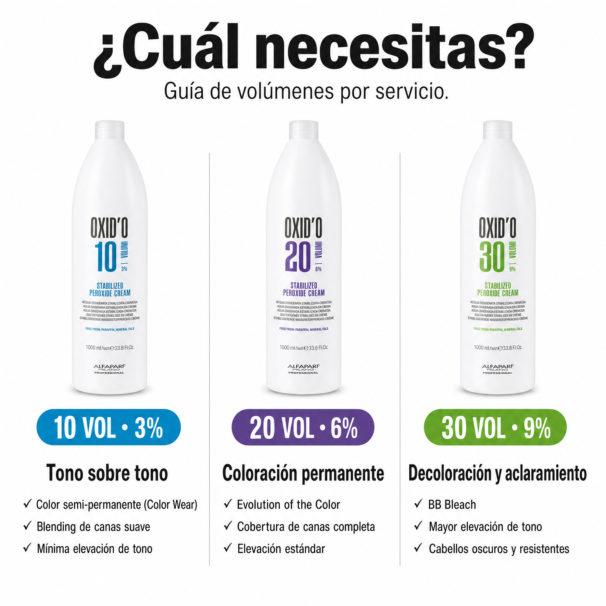 ODARA PROFESSIONAL