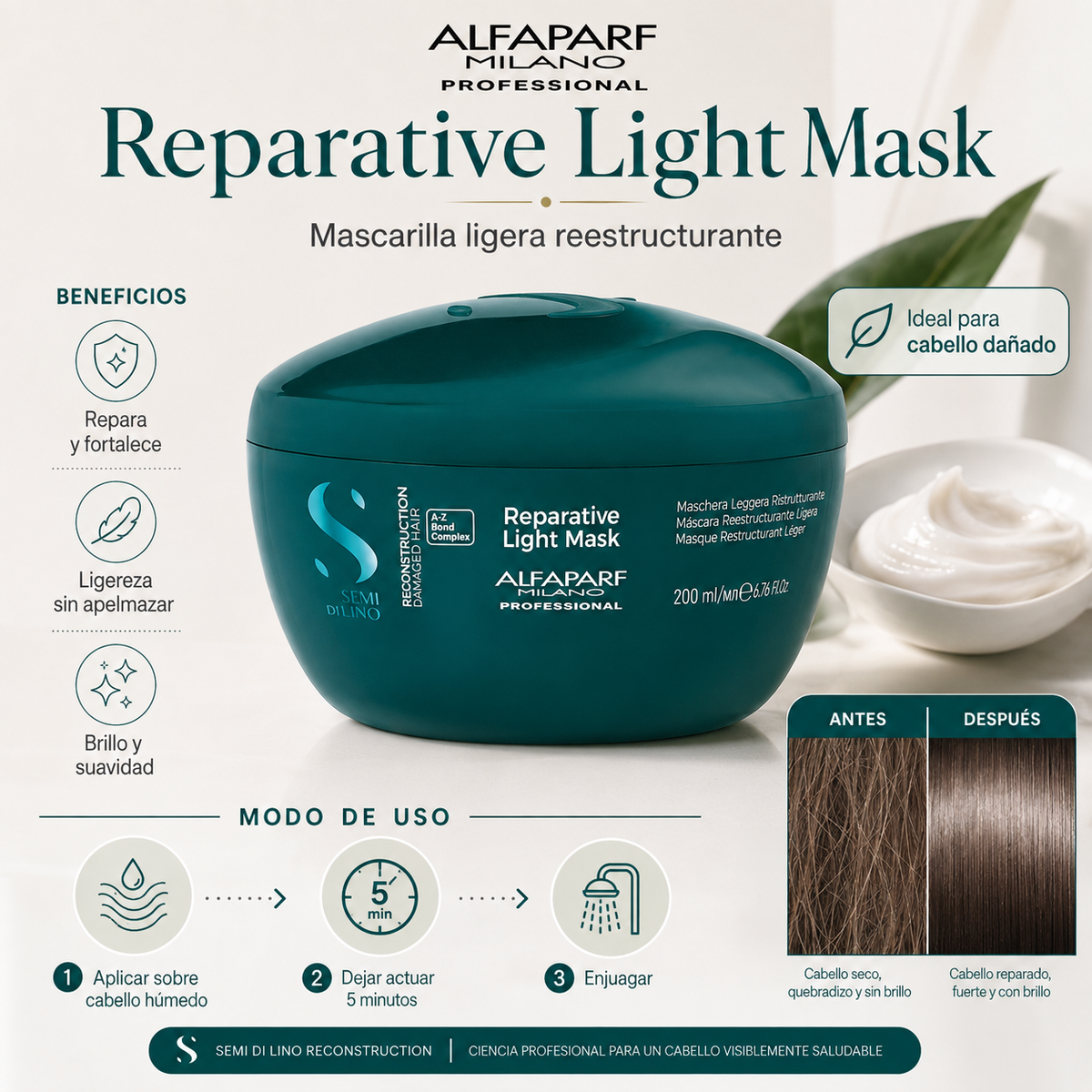 Semi di Lino Reconstruction Reparative Mask
