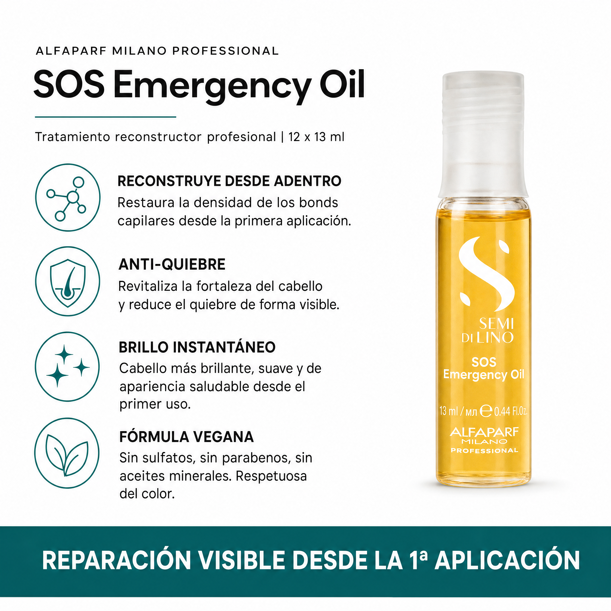 Alfaparf Semi Di Lino Reconstruction Ampolletas SOS Emergency Oil 12 pzas x 13 ml