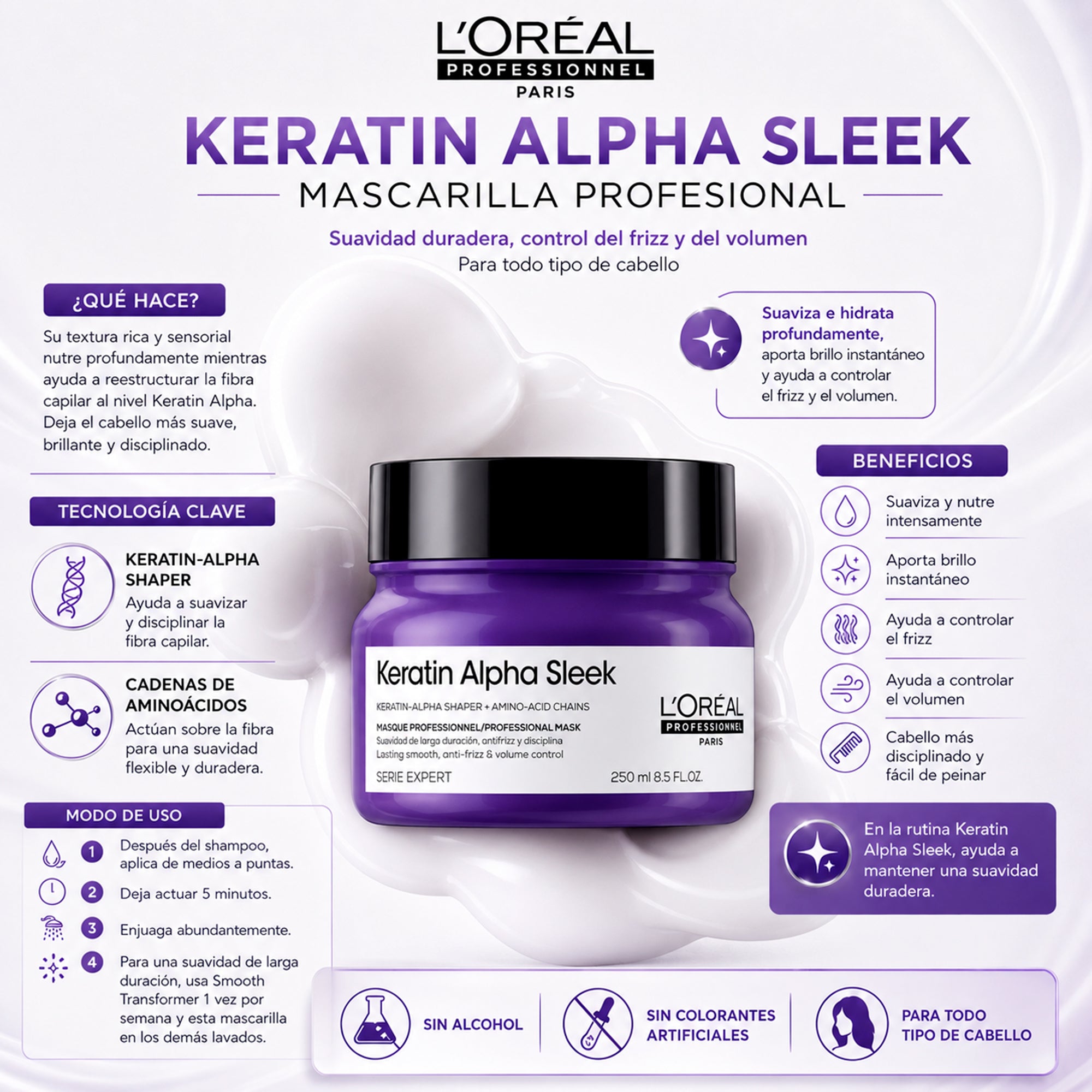 L'Oréal Professionnel Serie Expert Keratin Alpha Sleek Mascarilla 250 ml