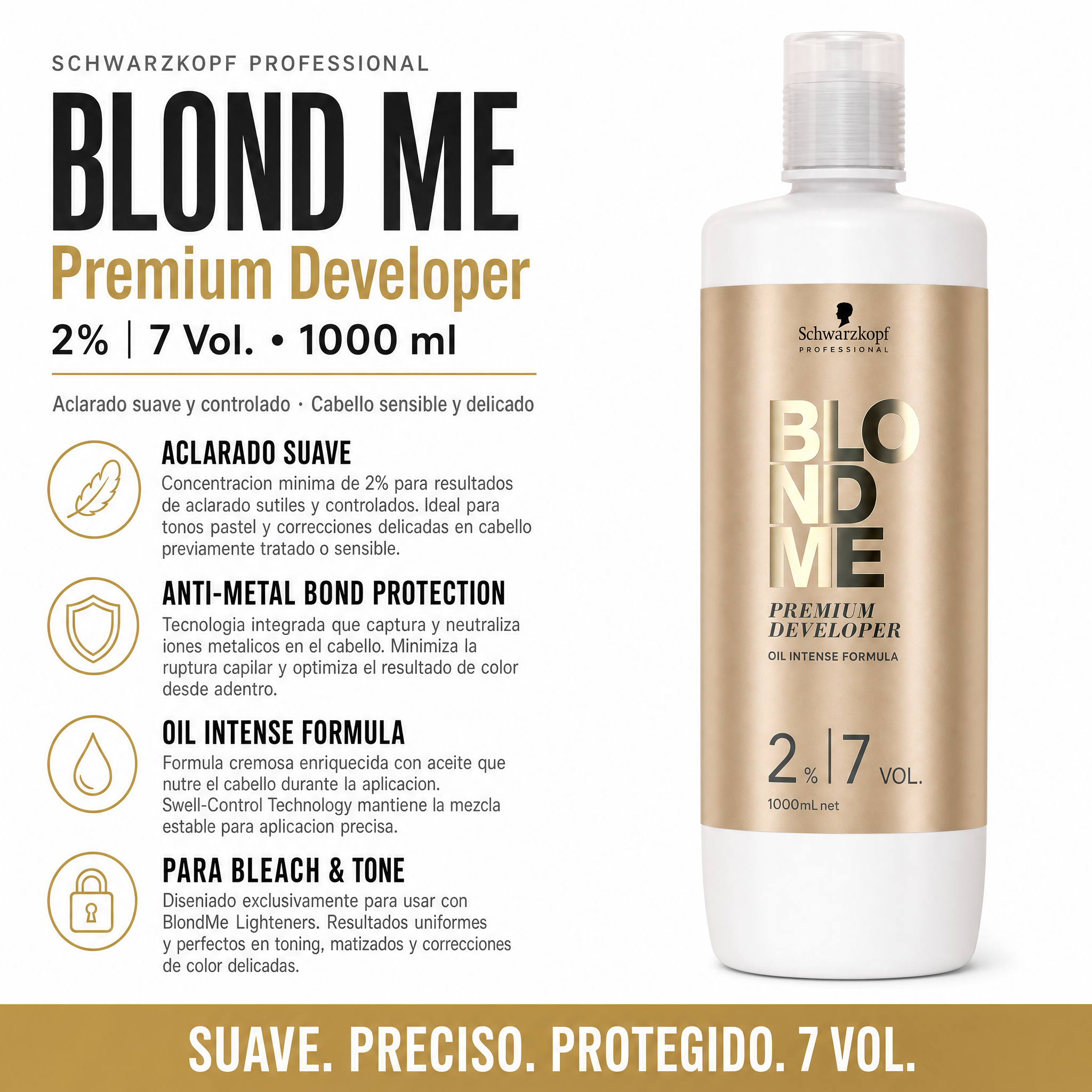 Schwarzkopf BlondMe Premium Developer 7 Vol 2% 1 L