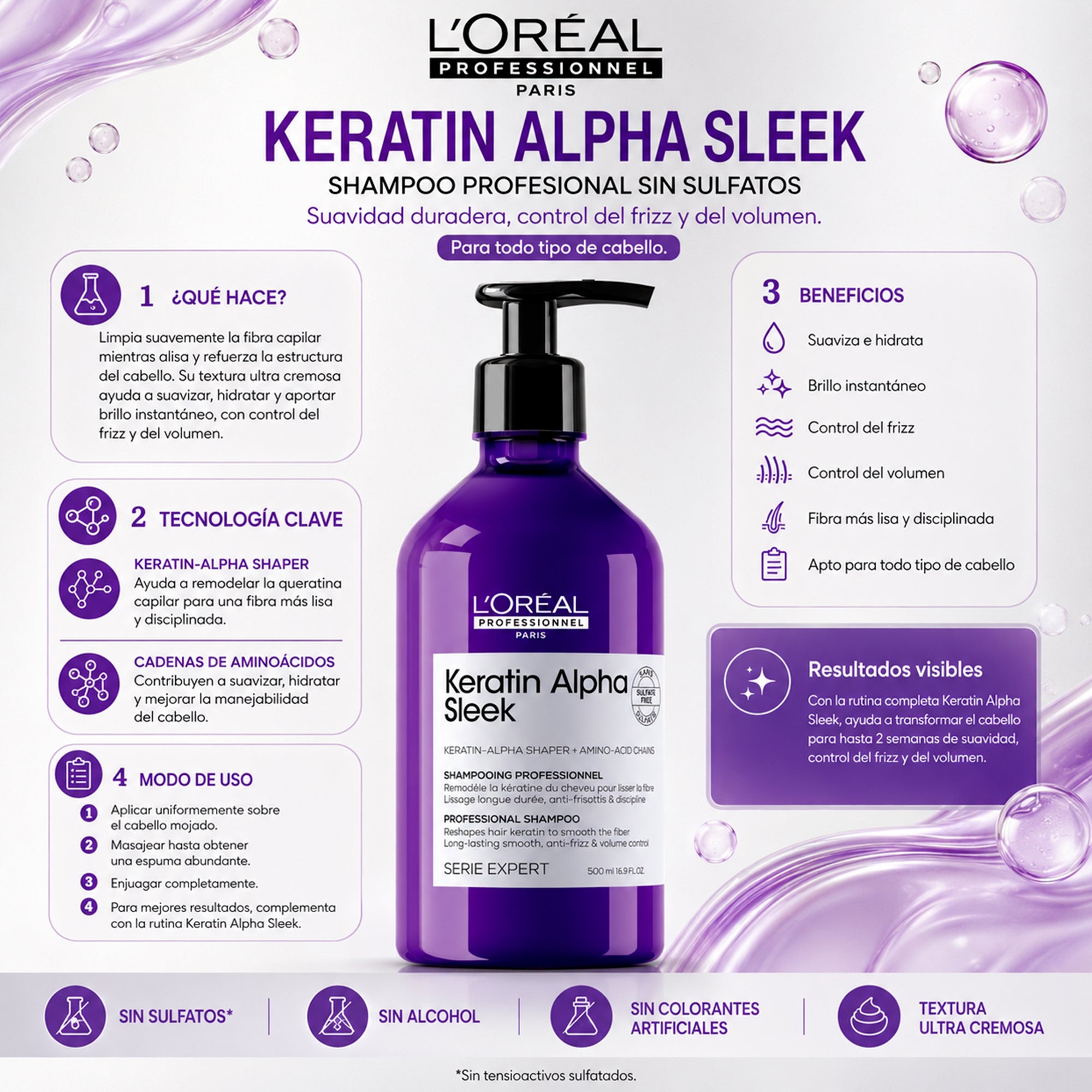 L'Oréal Professionnel Serie Expert Keratin Alpha Sleek Shampoo Refill 500 ml