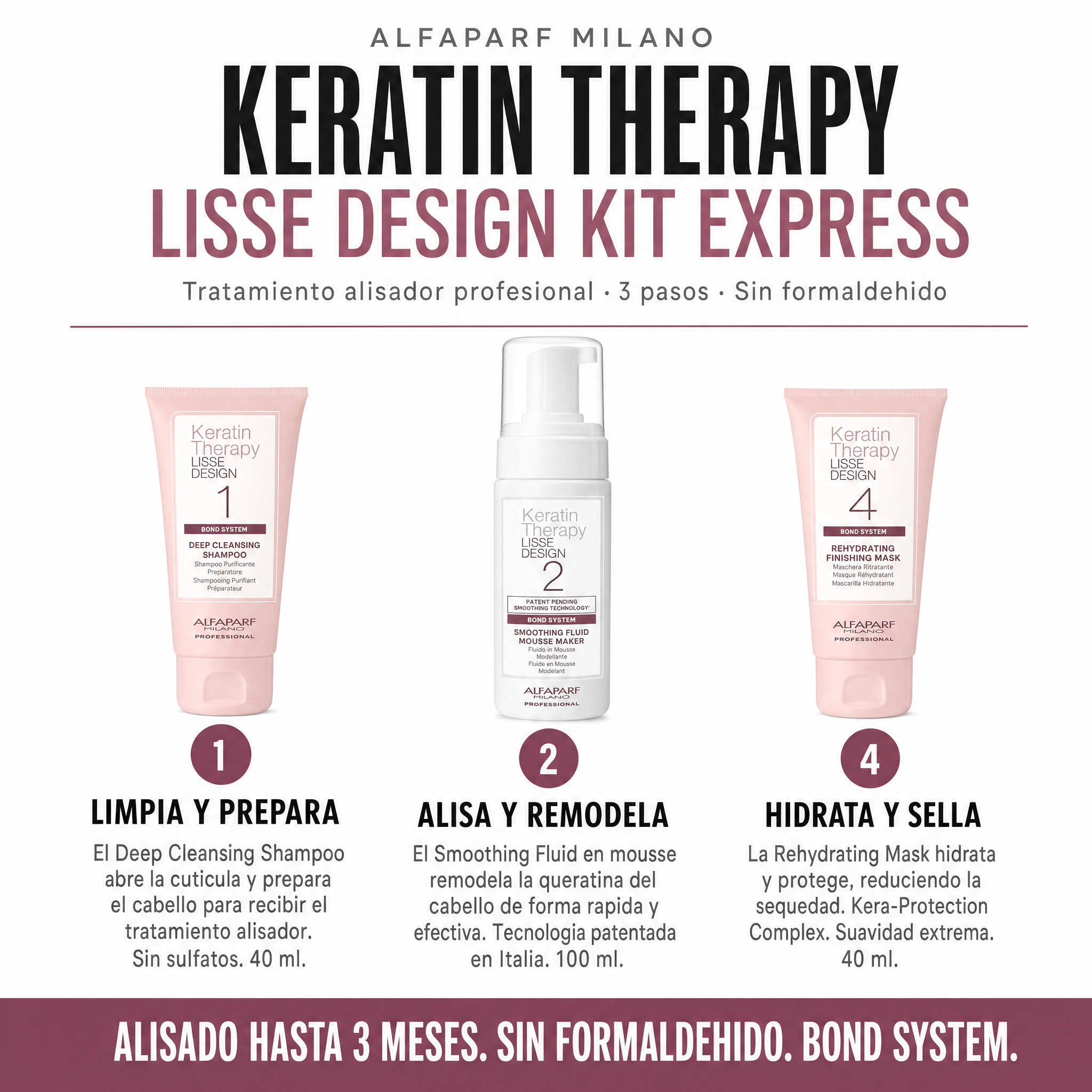 Alfaparf Keratin Therapy Lisse Design Kit 3 pzas