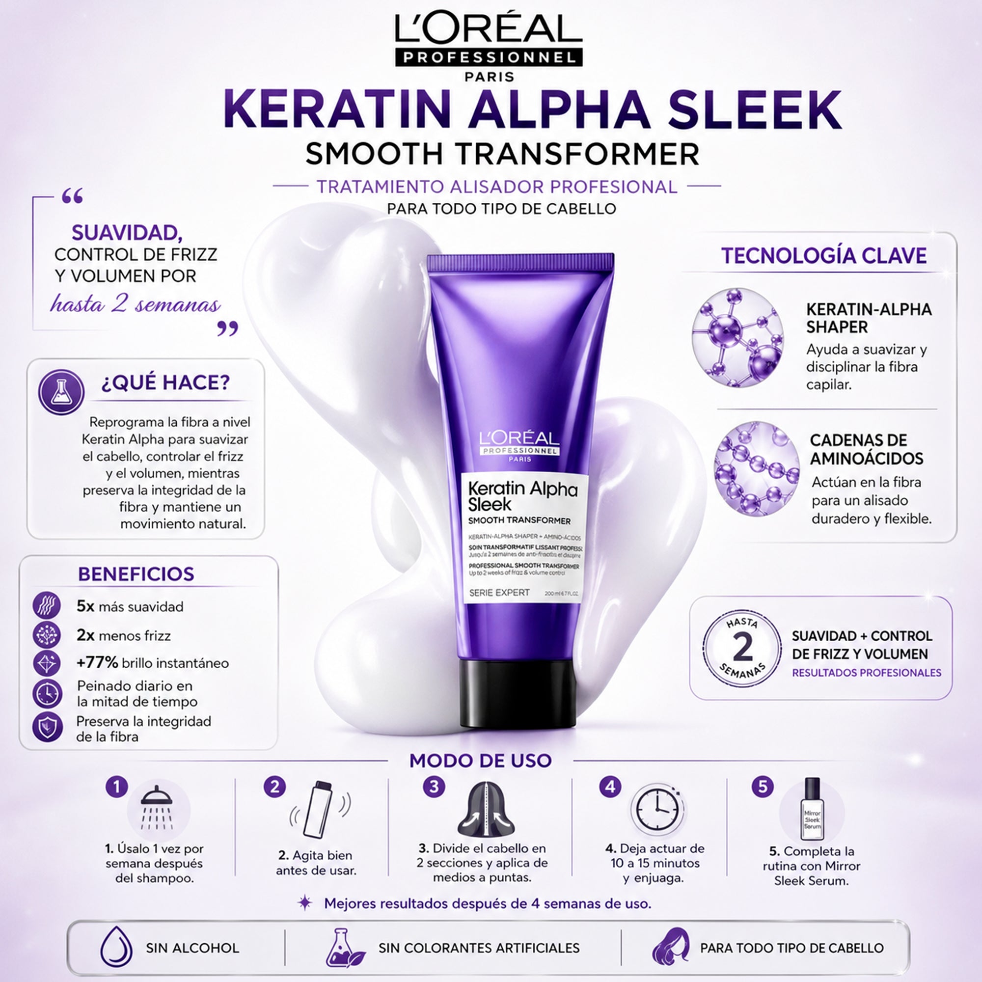 L'Oréal Professionnel Serie Expert Keratin Alpha Sleek Smooth Transformer 200 ml