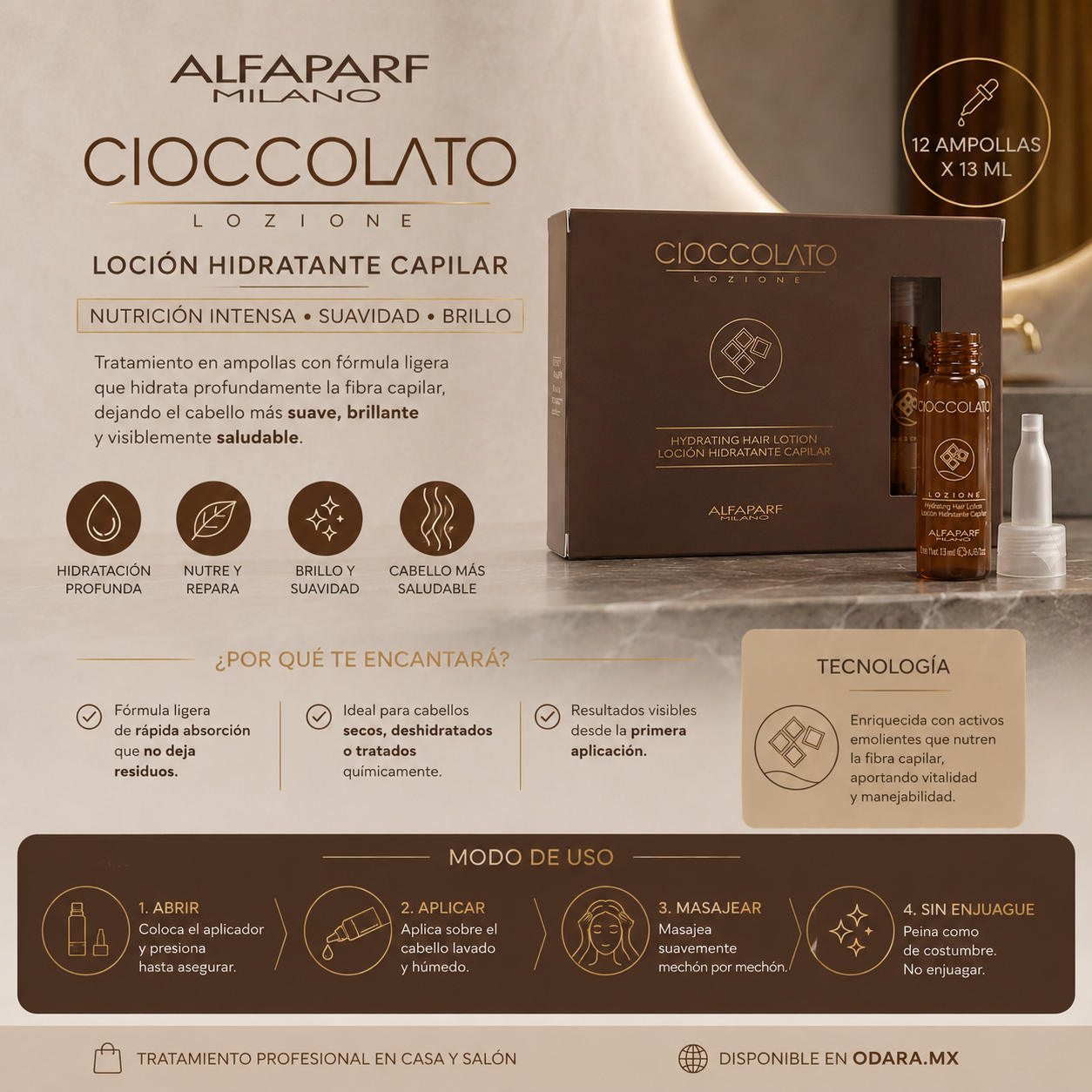 Alfaparf Cioccolato Ampolletas 12 pzas x 13 ml
