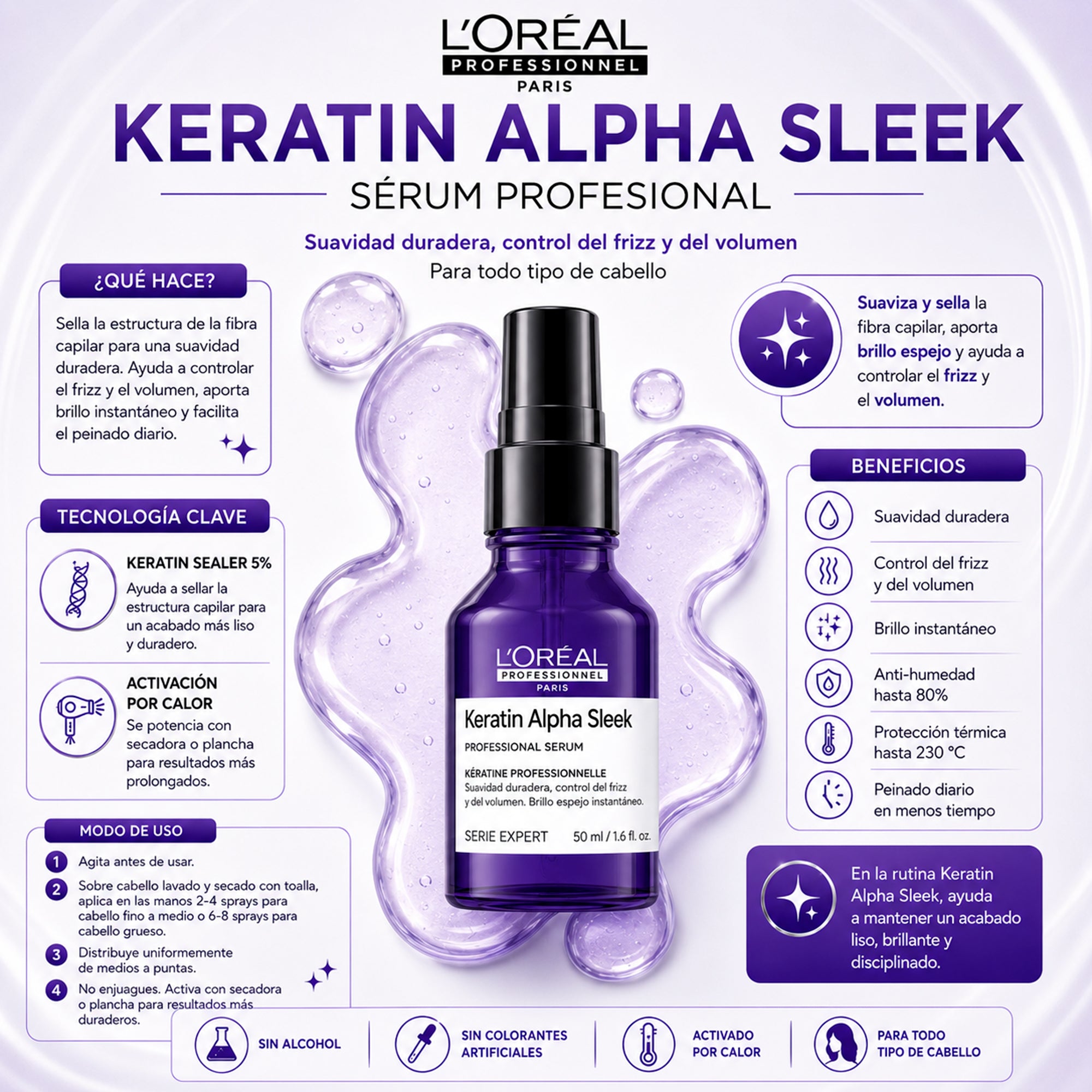 L'Oréal Professionnel Serie Expert Keratin Alpha Sleek Serum 50 ml