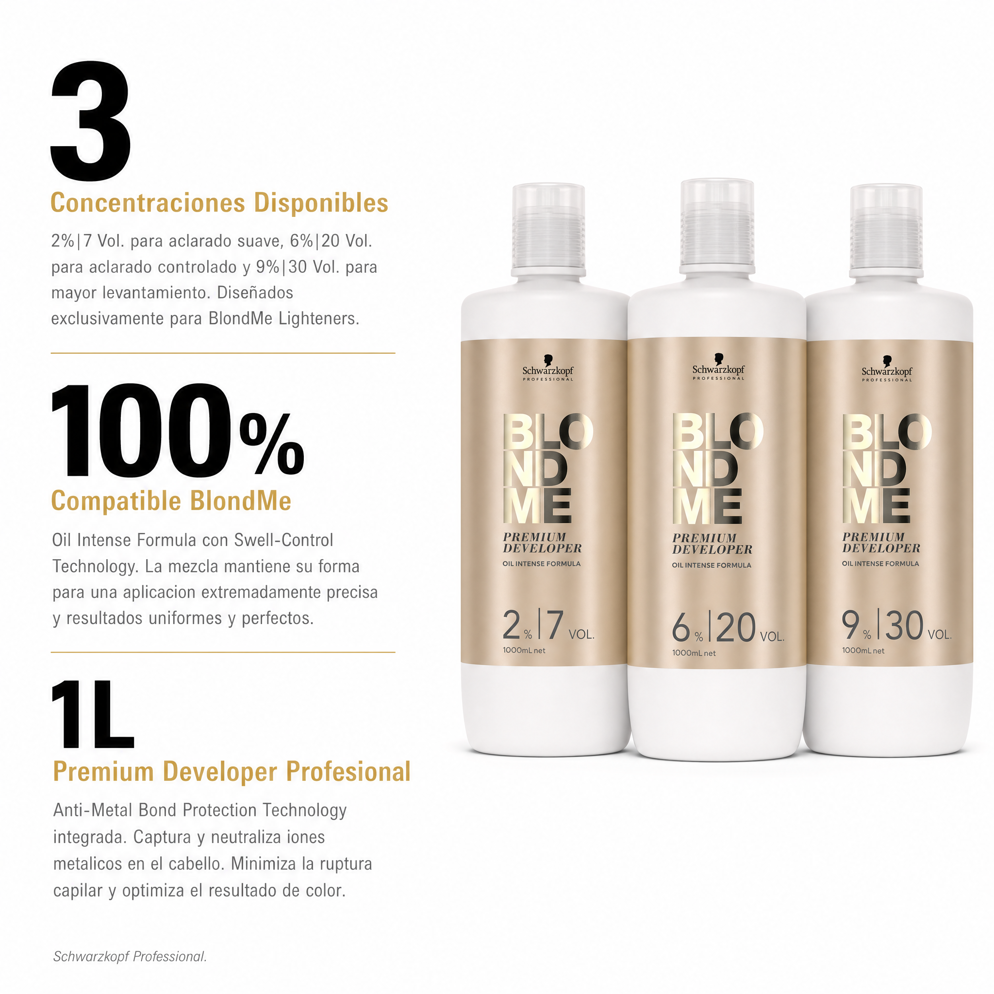 Schwarzkopf BlondMe Premium Developer 32 Vol 6% 1 L