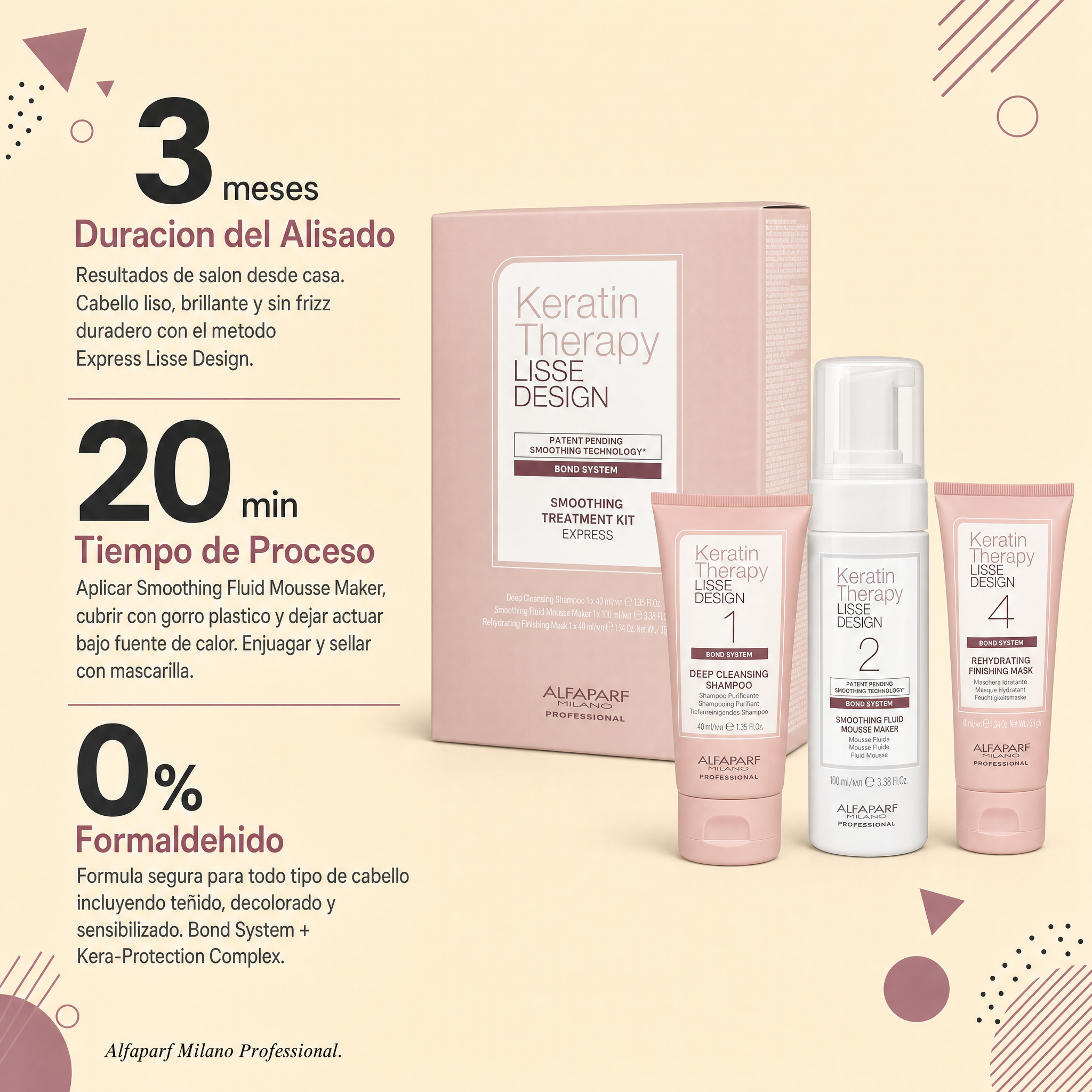 Alfaparf Keratin Therapy Lisse Design Kit 3 pzas