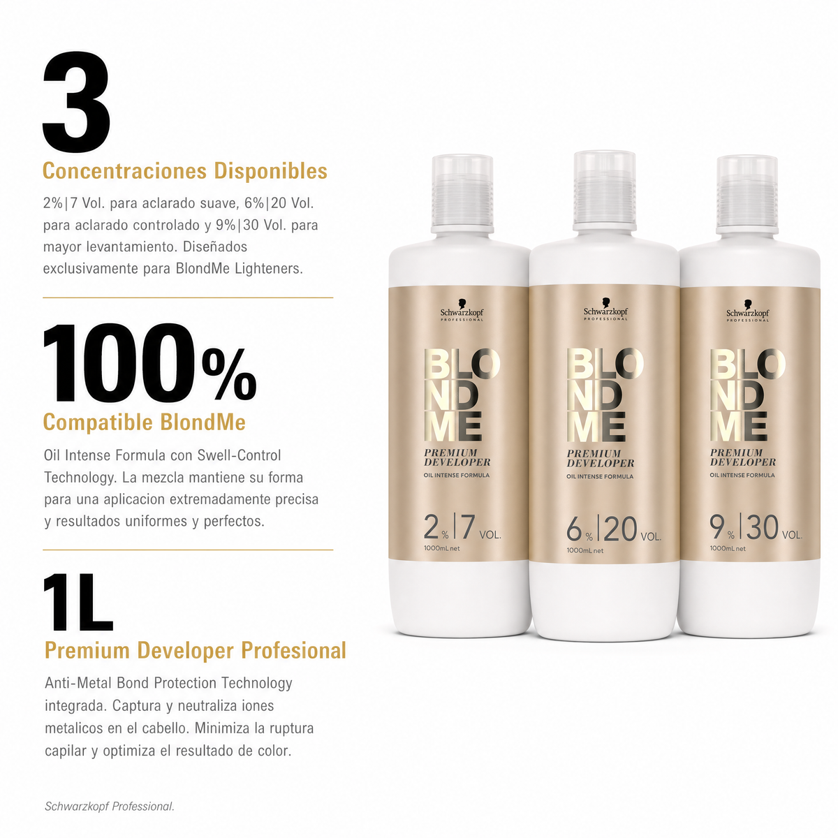 Schwarzkopf BlondMe Premium Developer 30 Vol 9% 1 L
