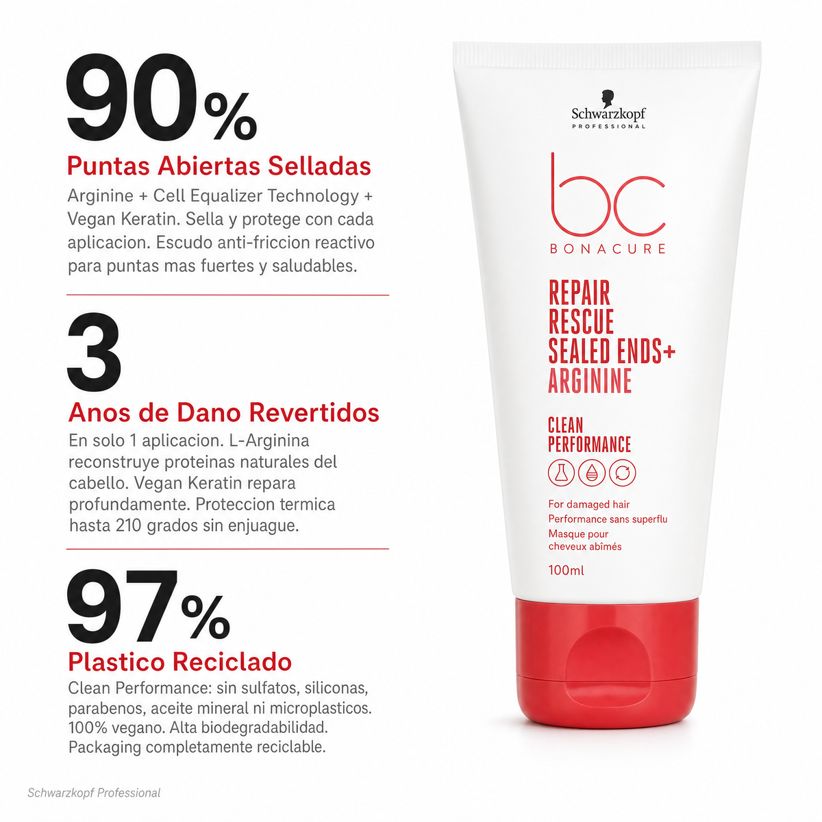 Schwarzkopf Bonacure Repair Rescue Sealed Ends 100 ml