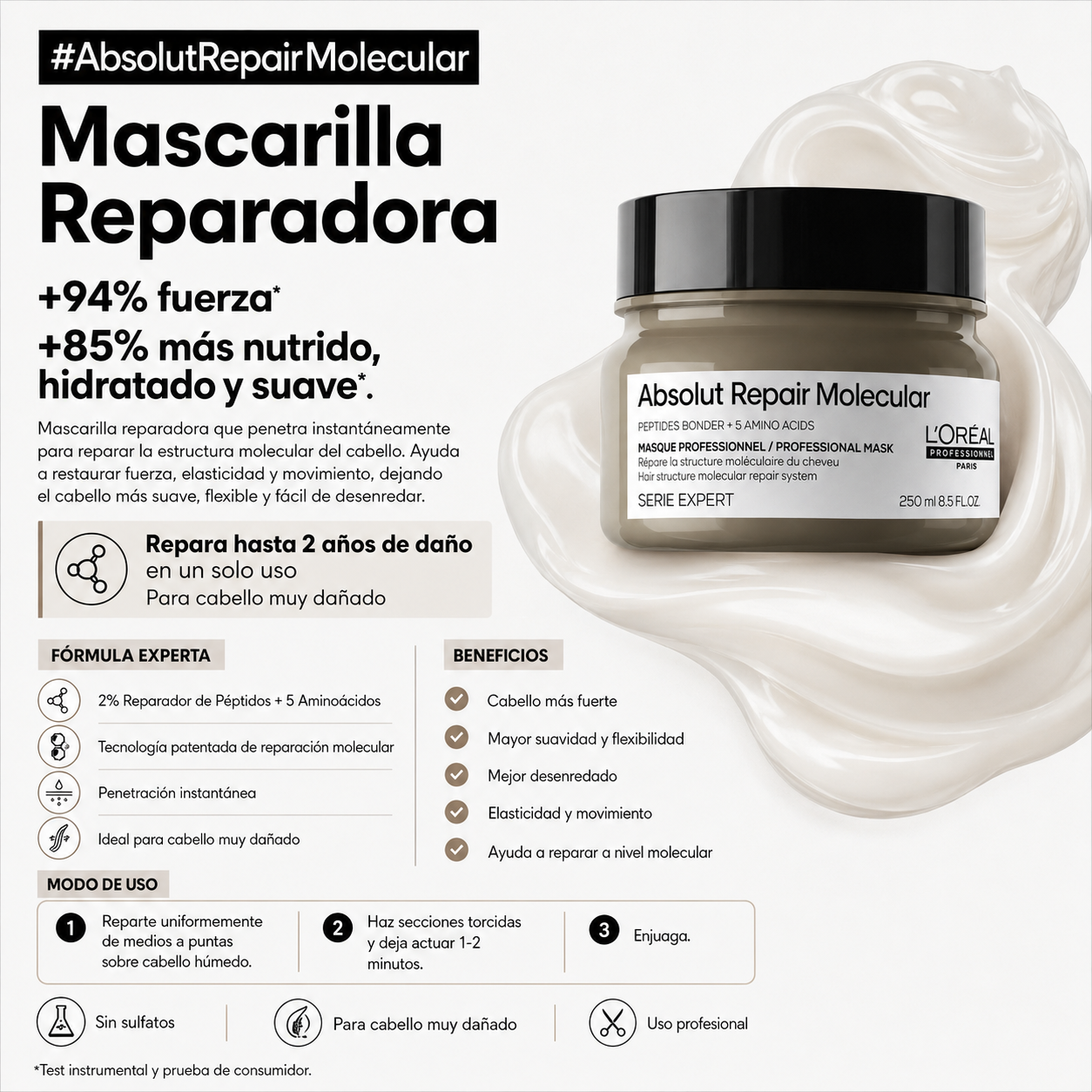 L'Oréal Professionnel Serie Expert Absolut Repair Molecular Mascarilla 250 ml