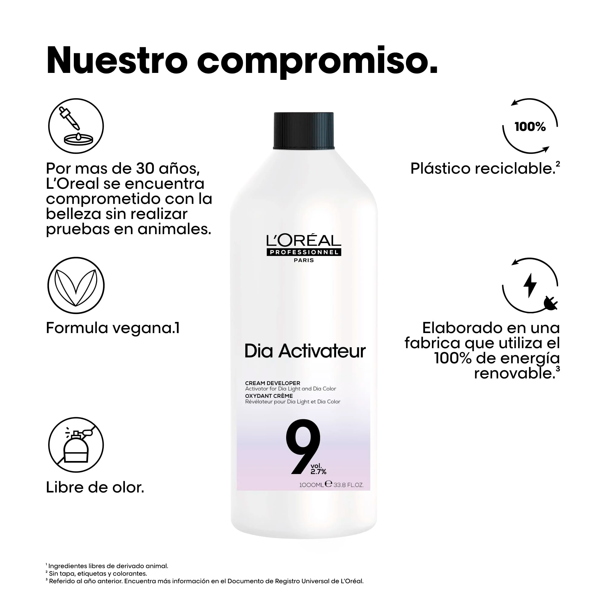 L'Oréal Professionnel Dia Activateur 9 Vol 1 L