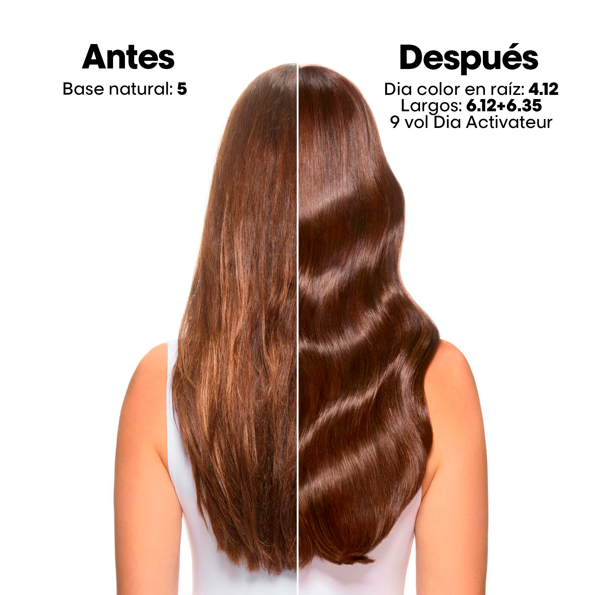 L'Oréal Professionnel Dia Color Tinte Semipermanente 60 ml