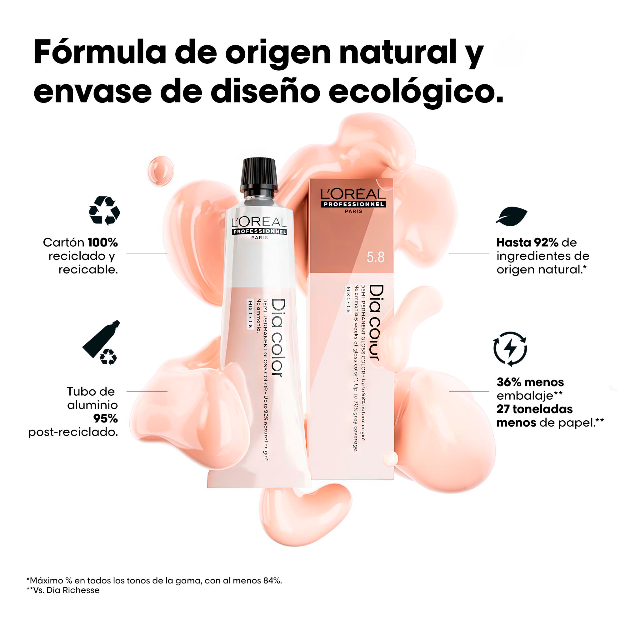 L'Oréal Professionnel Dia Color Tinte Semipermanente 60 ml