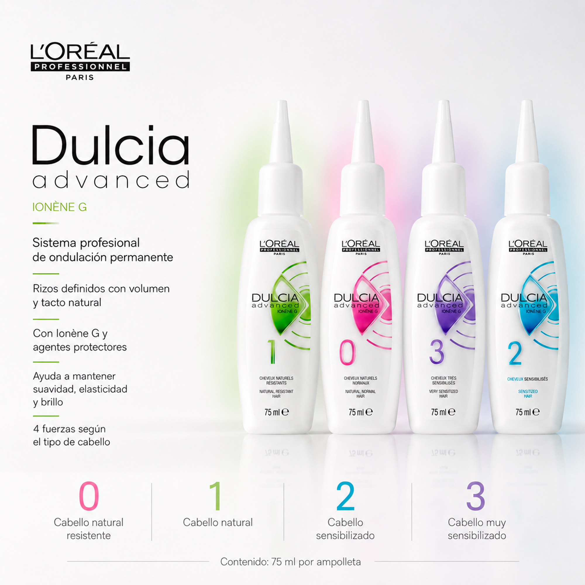 L'Oréal Professionnel Dulcia Advanced 75 ml