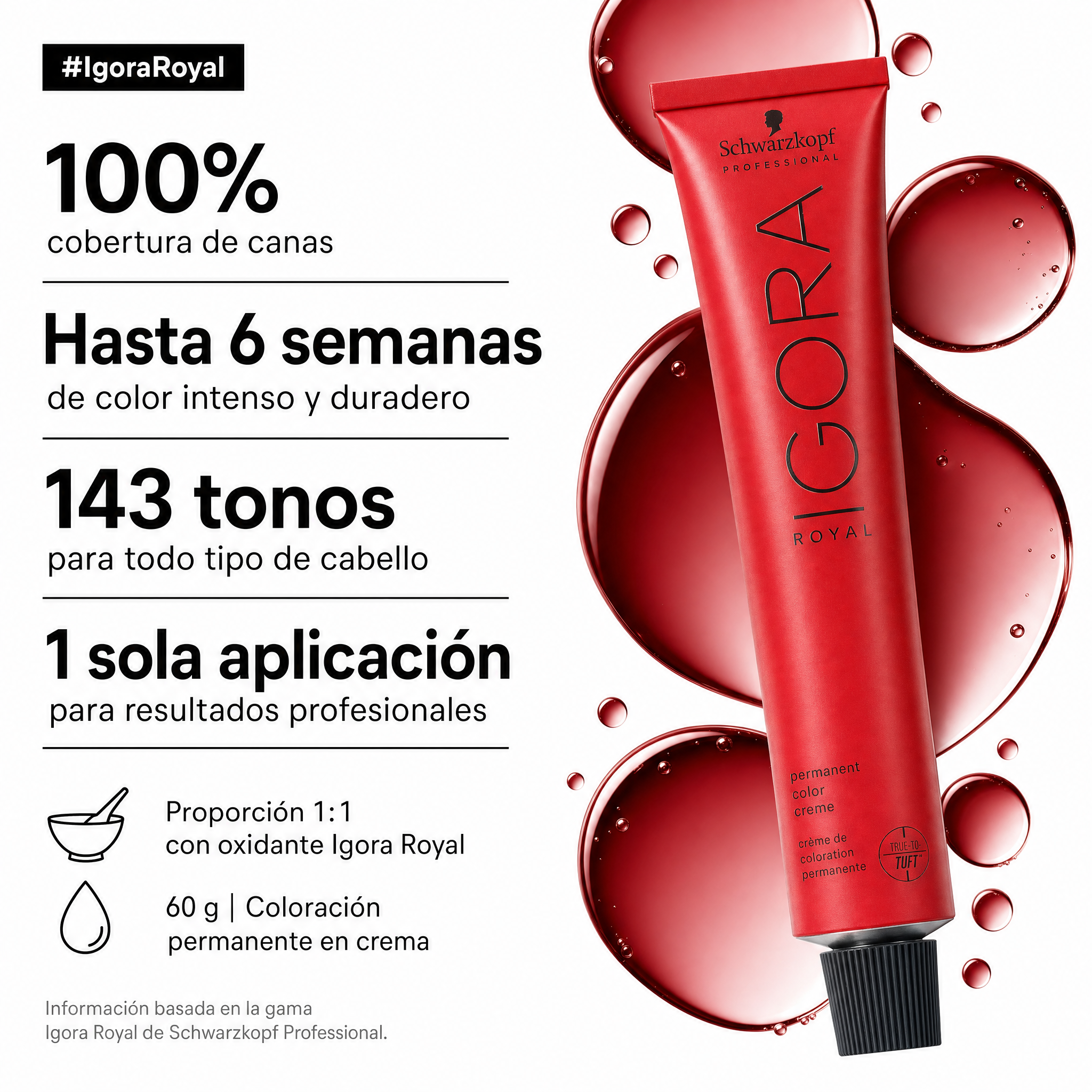 Schwarzkopf Igora Royal Tinte Profesional Permanente 60 ml