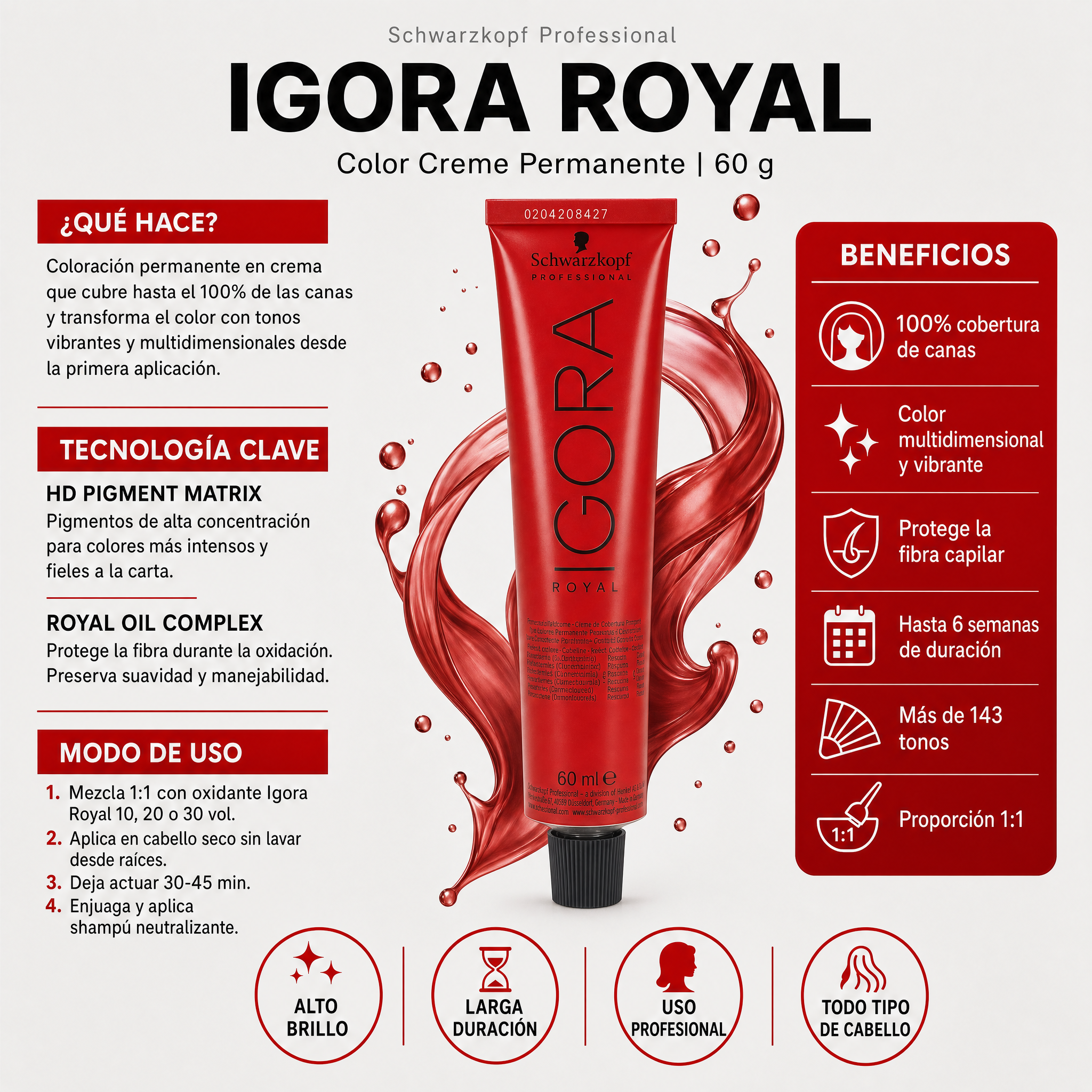 Schwarzkopf Igora Royal Tinte Profesional Permanente 60 ml