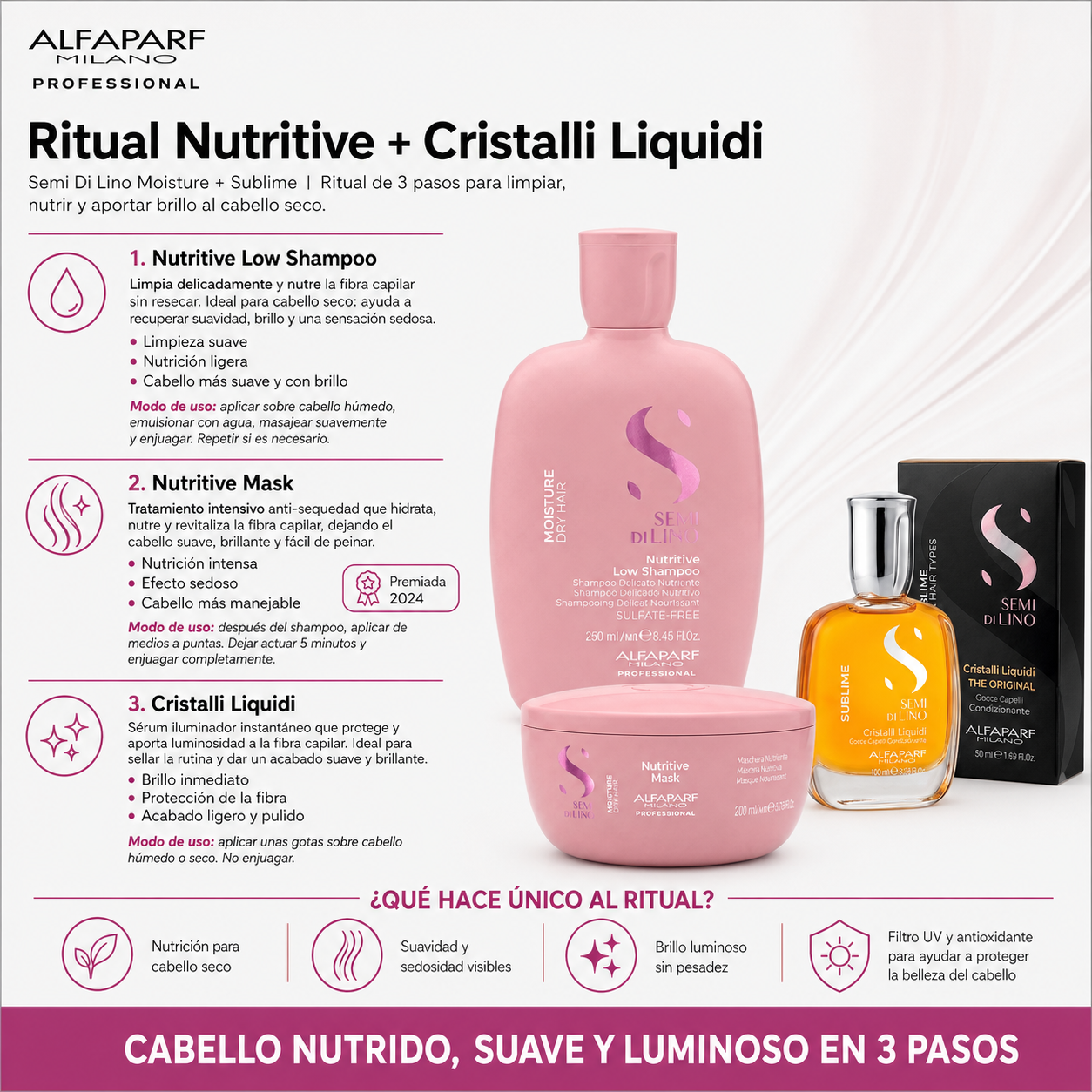 Ritual Semi Di Lino Nutritivo