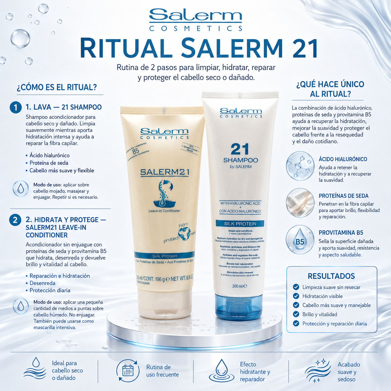 Ritual Salerm 21