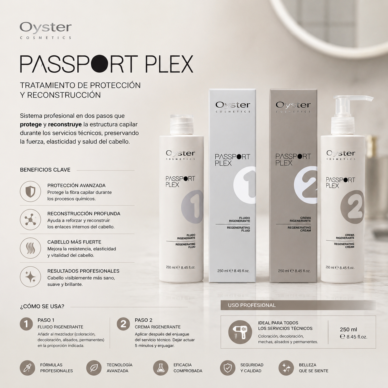 Oyster Cosmetics Passport Plex 1 Fluido Regenerador Capilar 250 ml