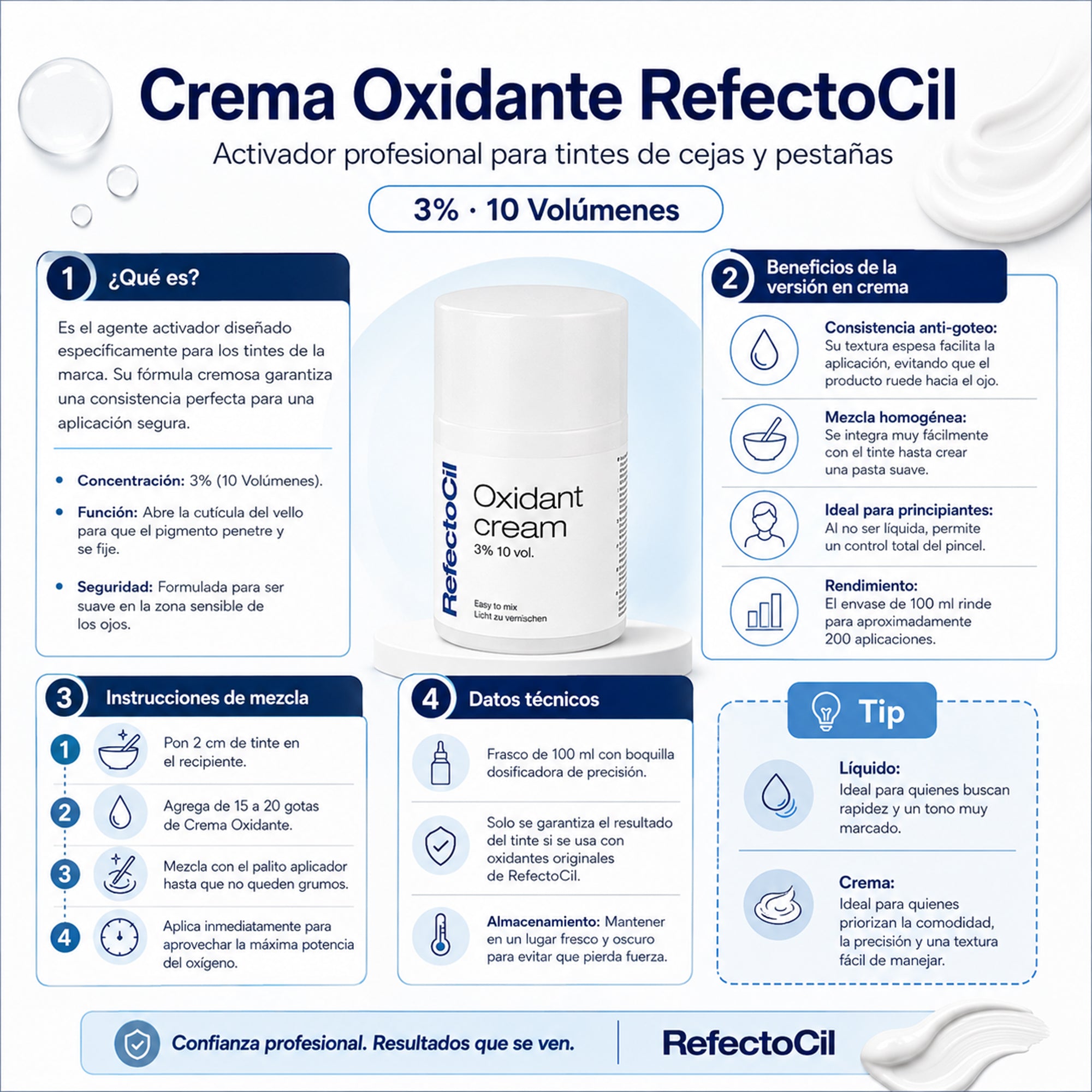 RefectoCil Oxidante en Crema 3% 100ml