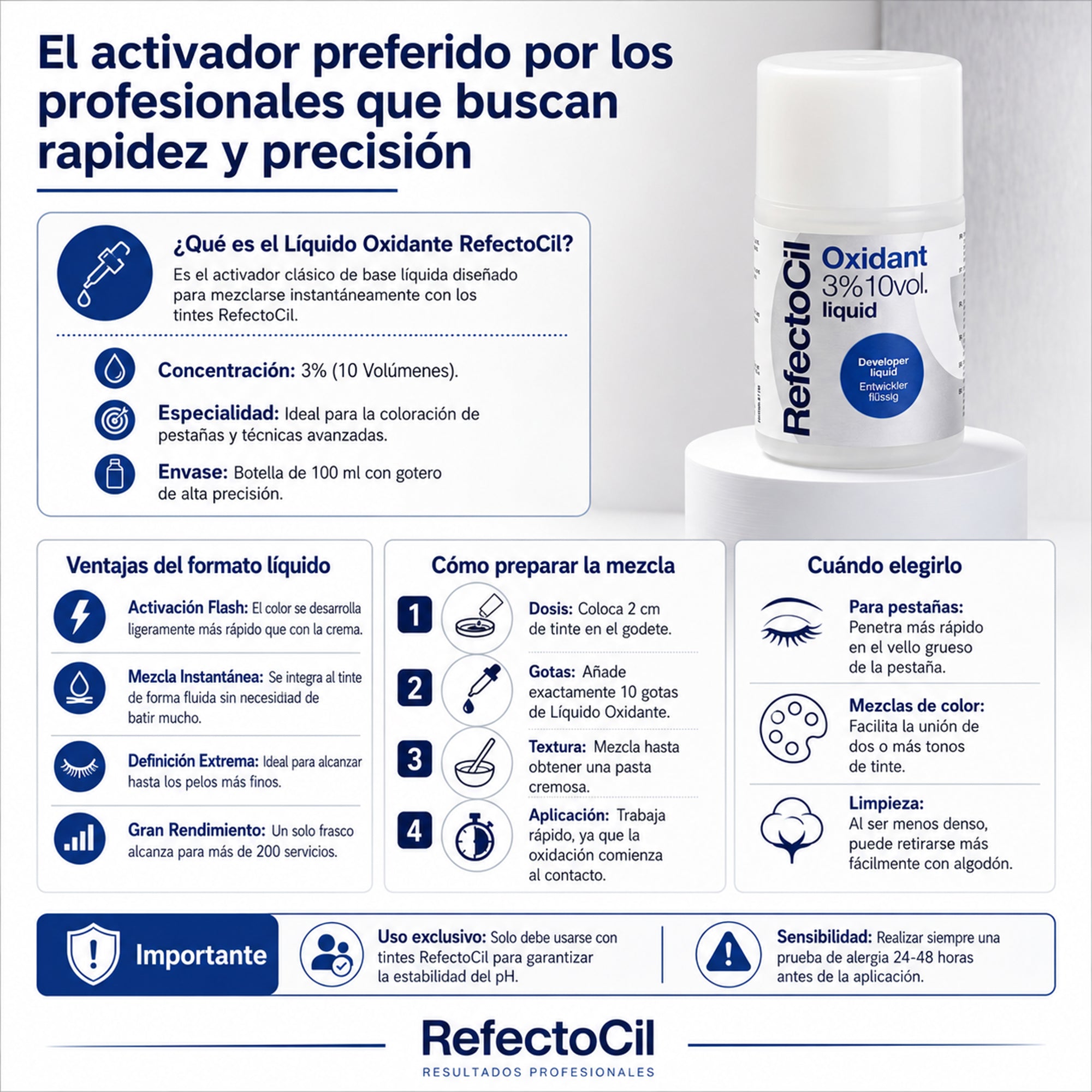 RefectoCil Oxidante Líquido 3% 100ml