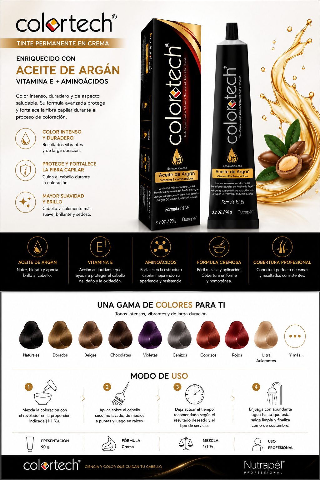 NUTRAPÉL TINTE COLORTECH 90 GR
