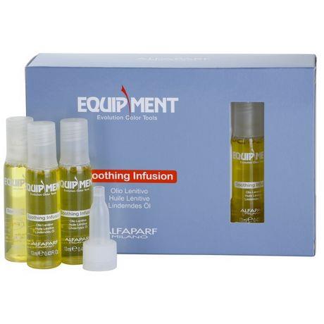 Alfaparf Milano Equipment Tratamiento Capilar 12x13ml
